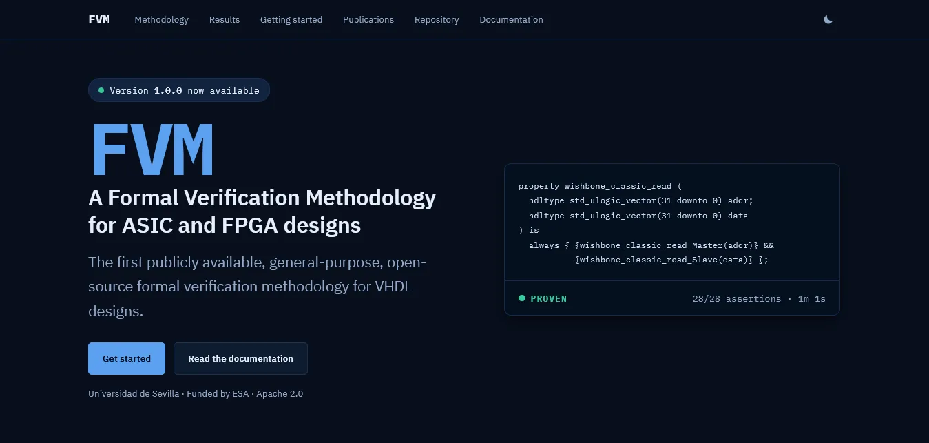 The new FVM hero: version badge, wordmark, tagline,
            two calls to action, and a panel showing a proven
            property with its assertion count and runtime.